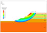 do structure design and analysis using etabs and safe